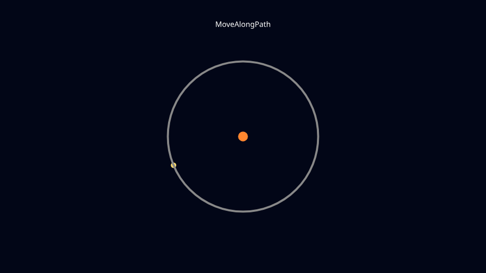 MoveAlongPath on a circle preview