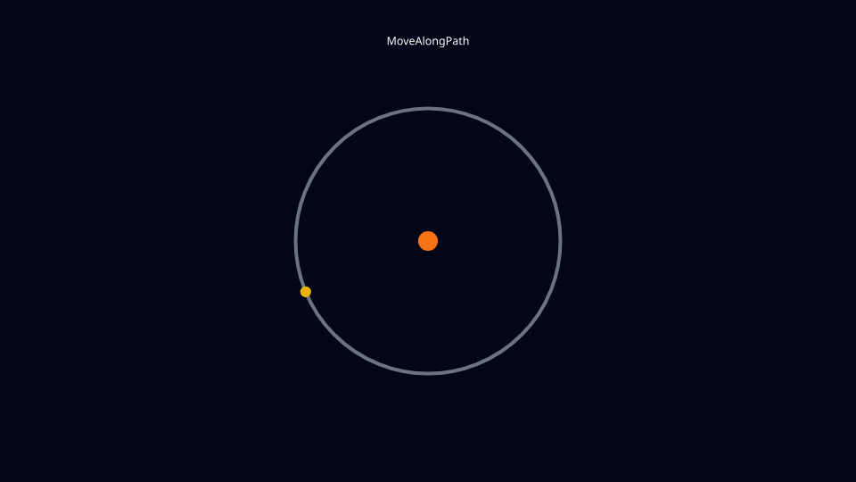 MoveAlongPath on a circle preview