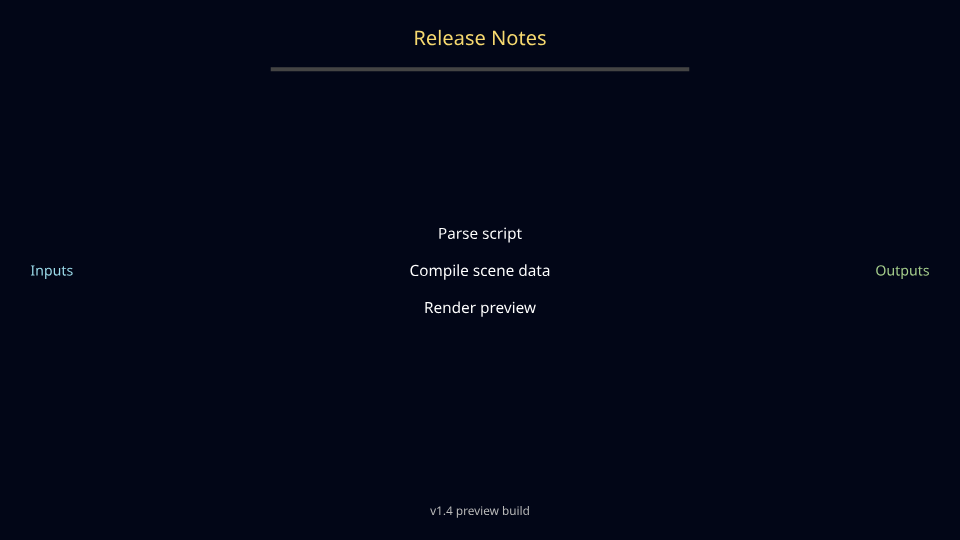 Text to frame edges preview