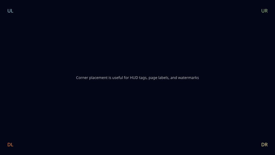 Text to corners preview