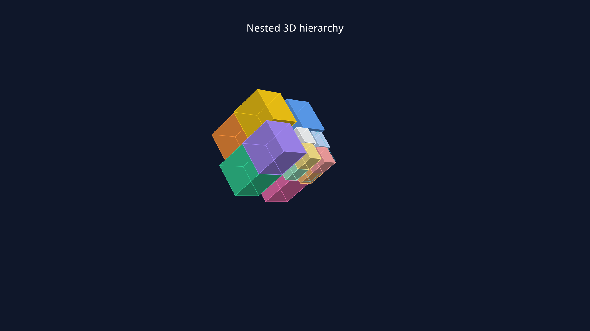 Nested 2x2x2 cube hierarchy preview