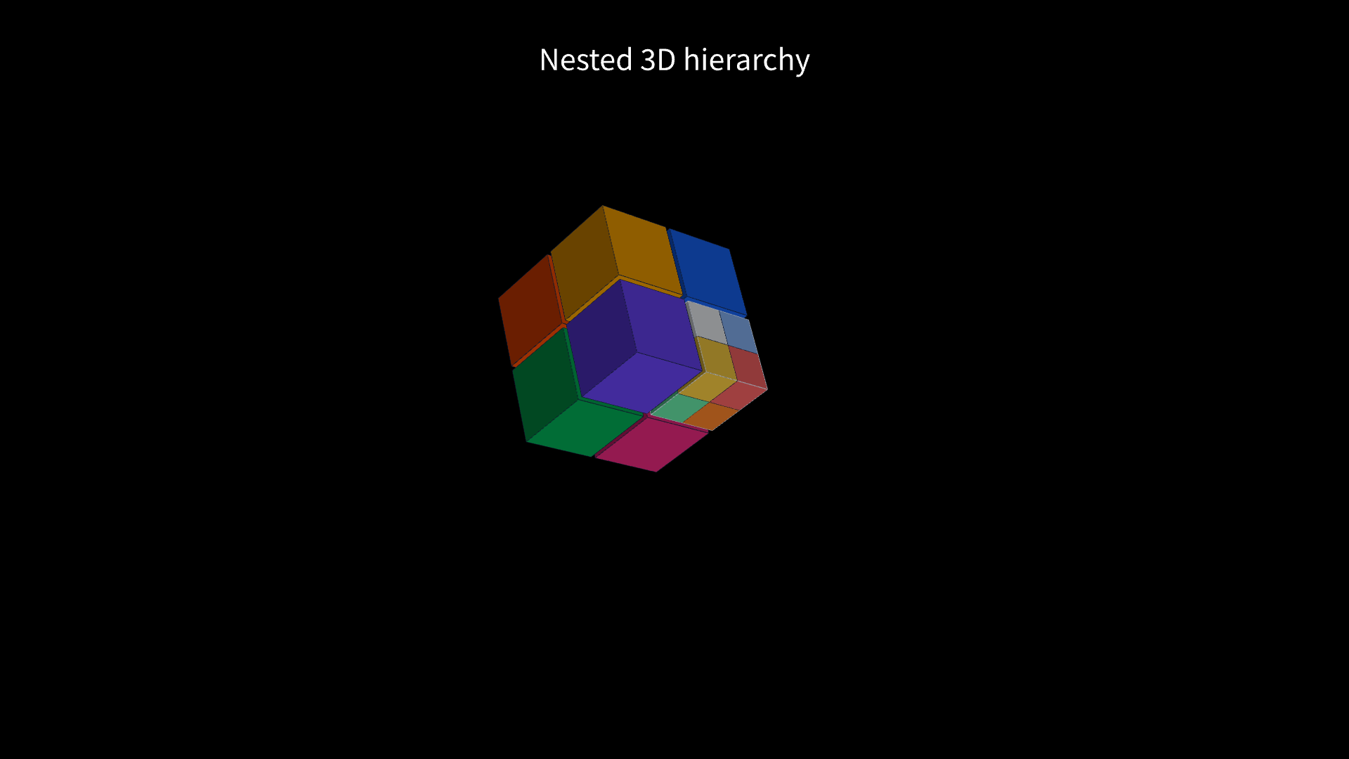 Nested 2x2x2 cube hierarchy preview
