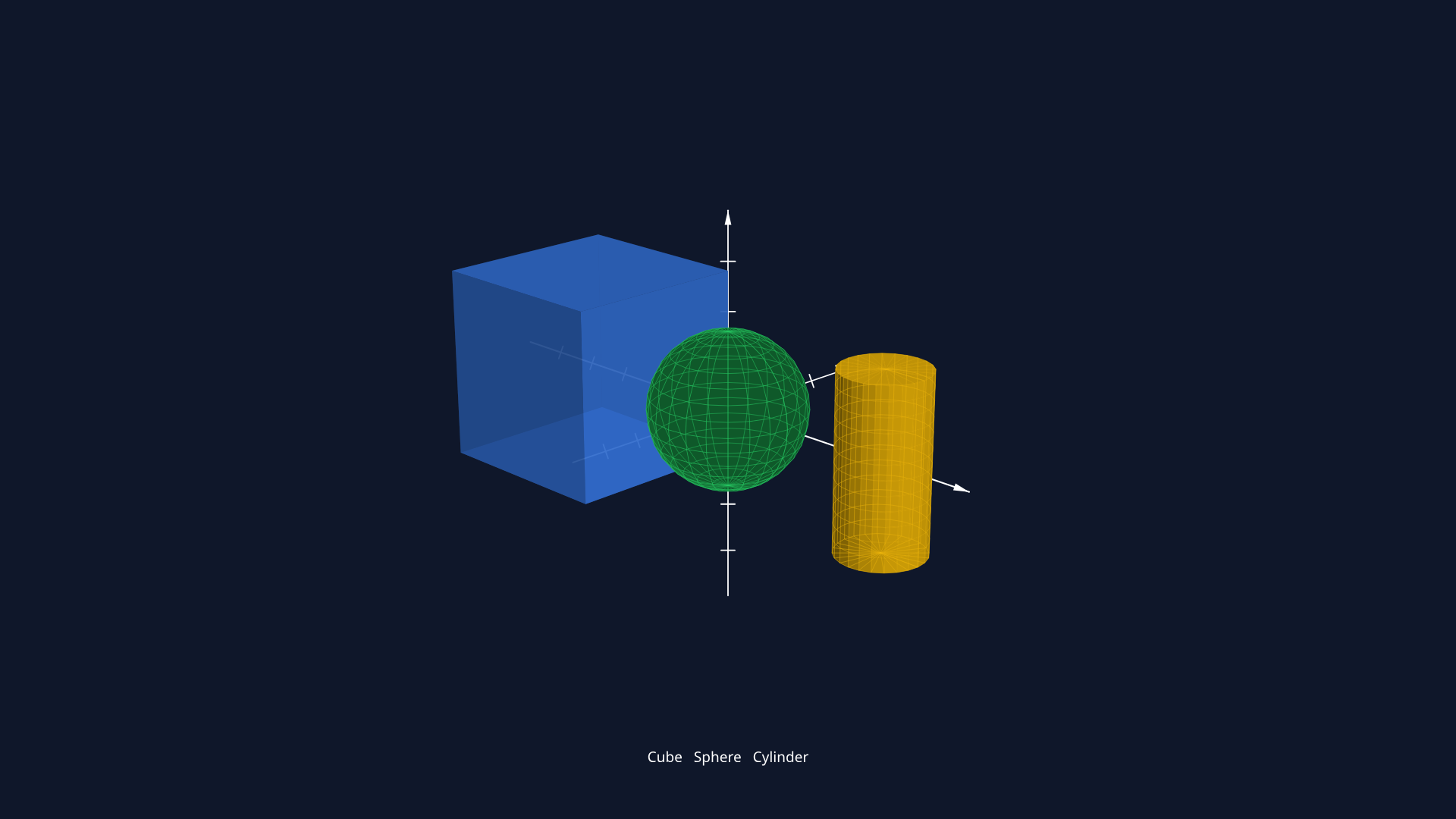 3D primitives gallery preview