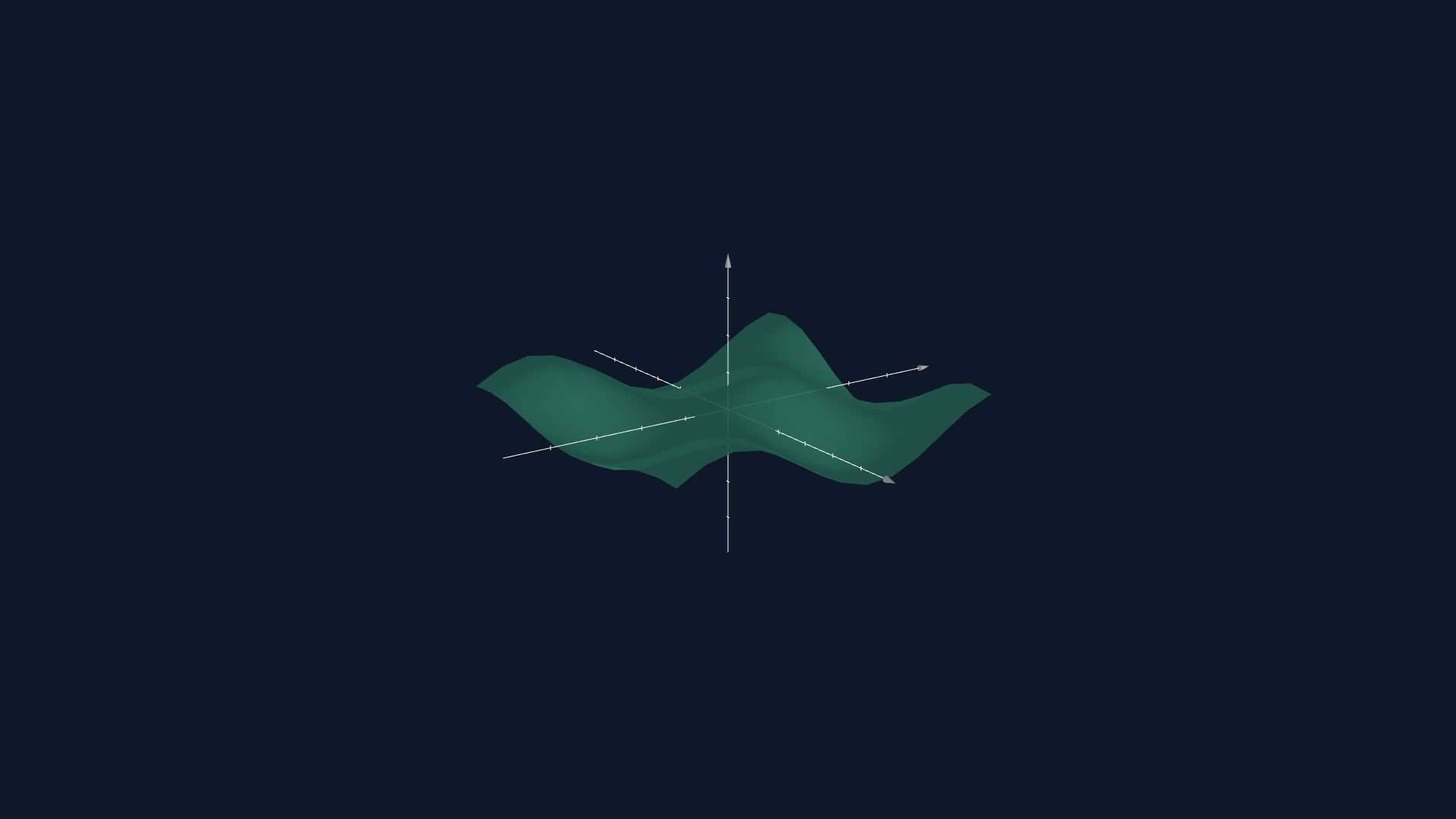 3D surface wave preview