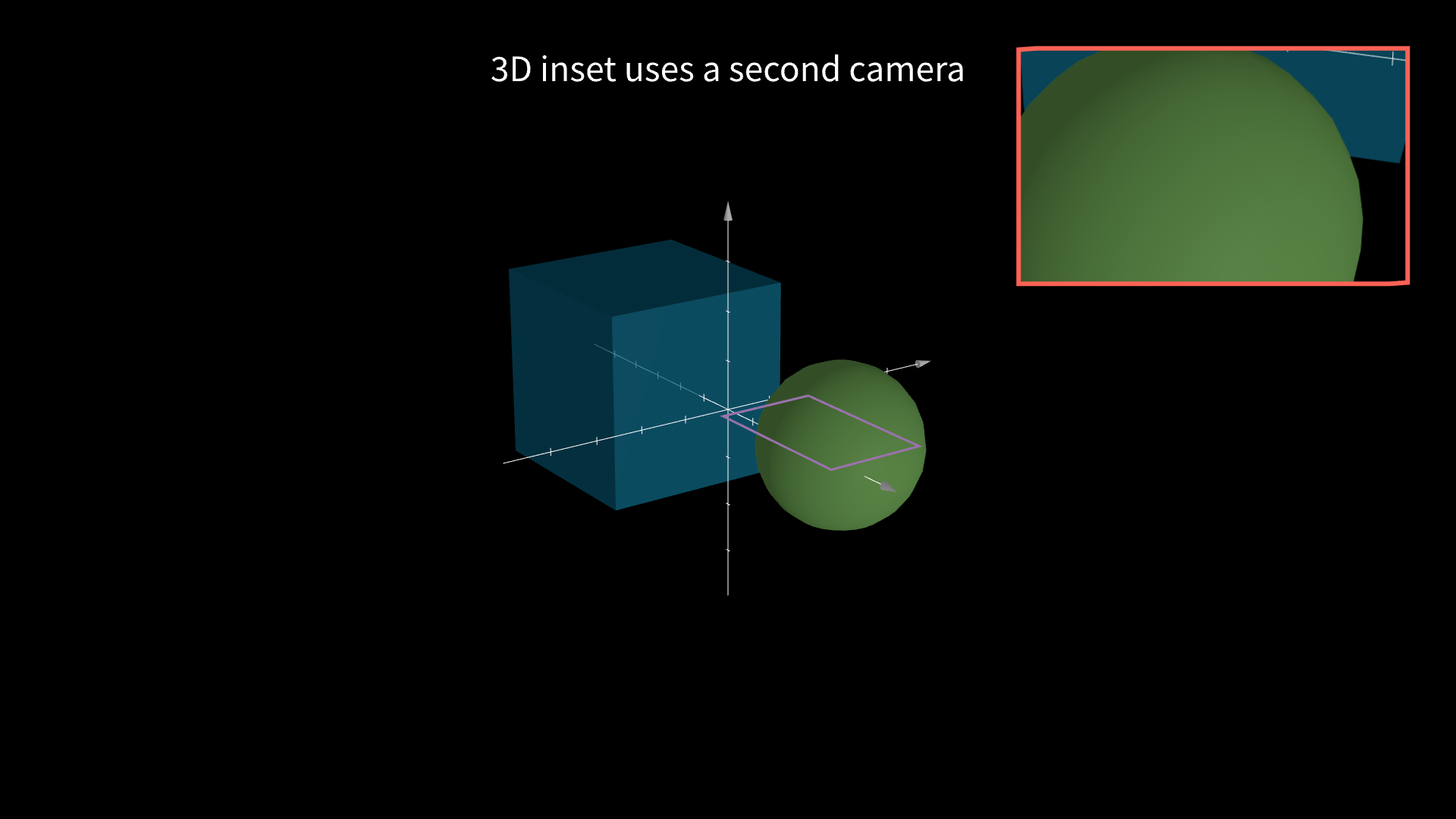 ZoomedScene 3D secondary camera preview