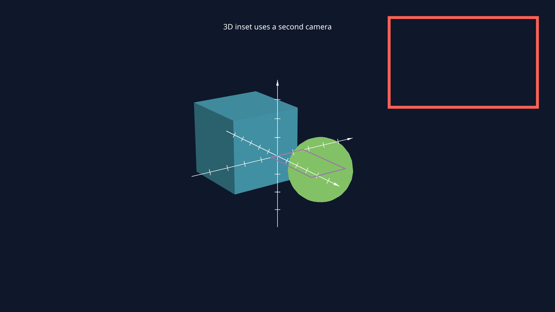 ZoomedScene 3D secondary camera preview